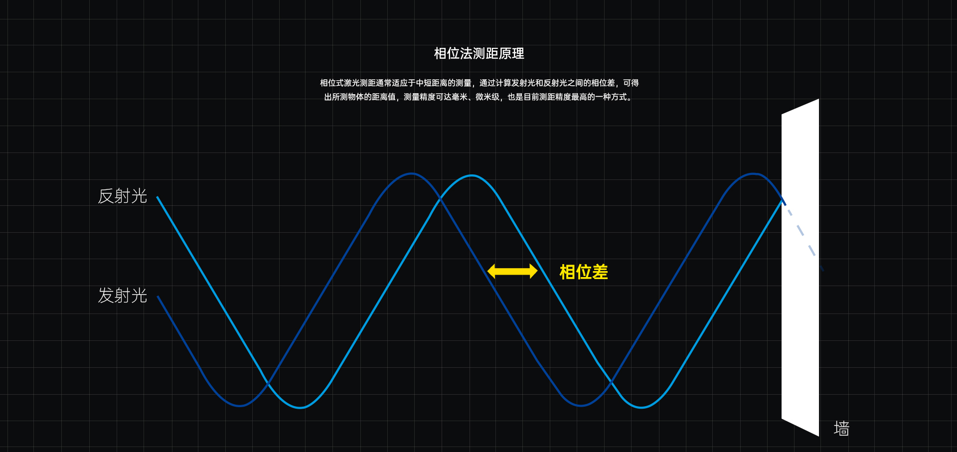 slam建图效果.jpg