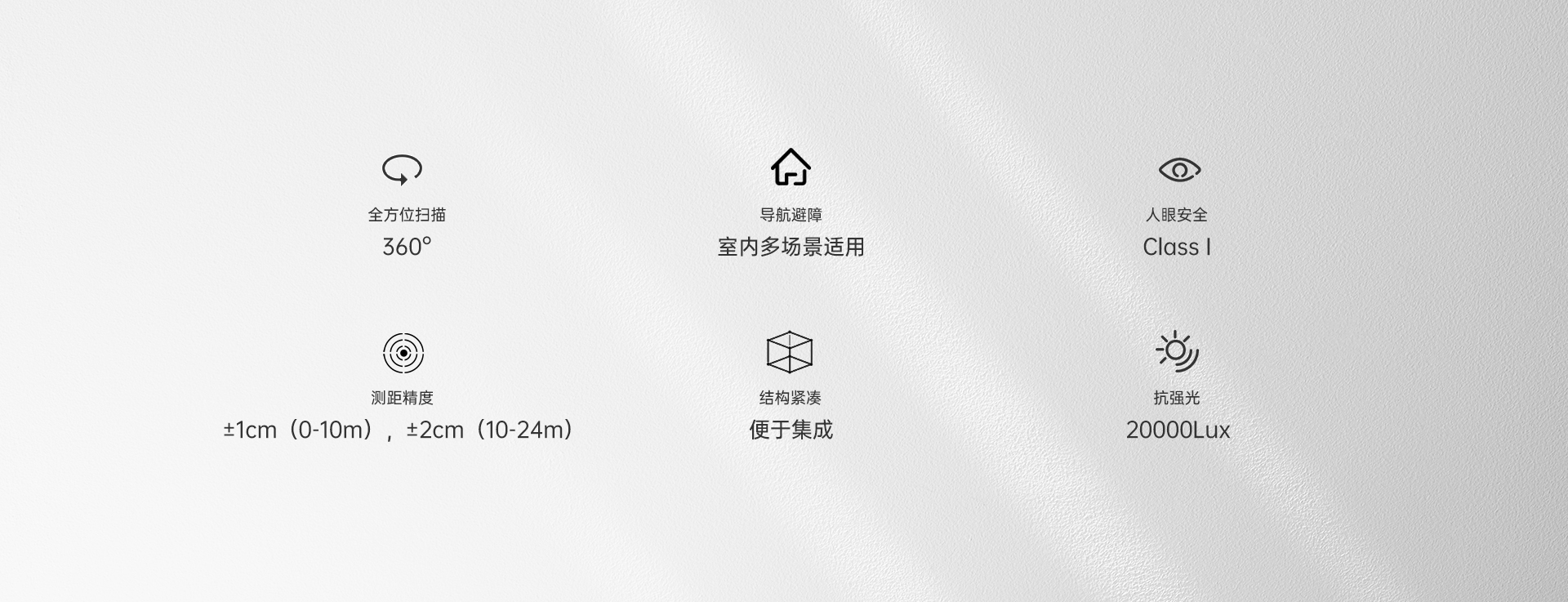 N301 参数图.jpg